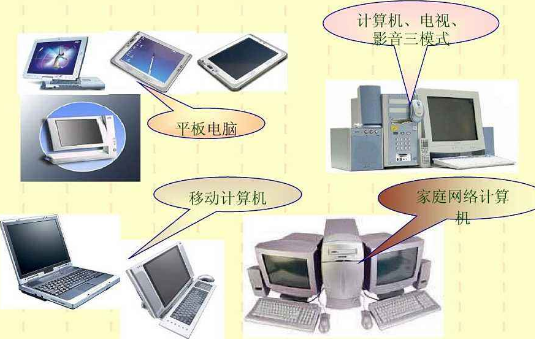 計(jì)算機(jī)系統(tǒng)服務(wù)中的輸入設(shè)備、輸出設(shè)備與存儲(chǔ)設(shè)備